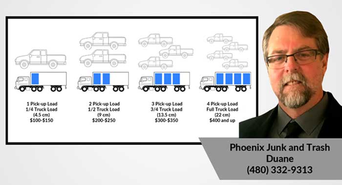 junk-removal-pricing-az